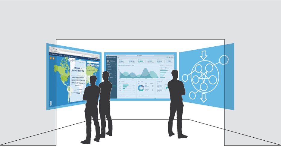 Die OER World Map als "Steuerzentrale" für die Open Education Community